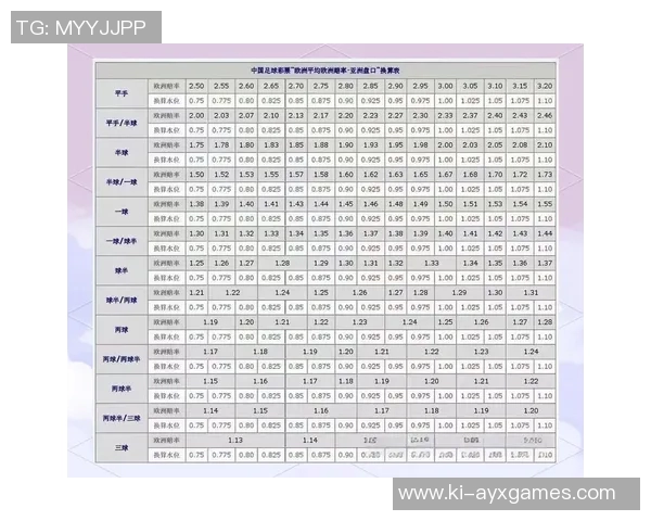 足球押注半场大小技巧解析助你赢得更多投注收益